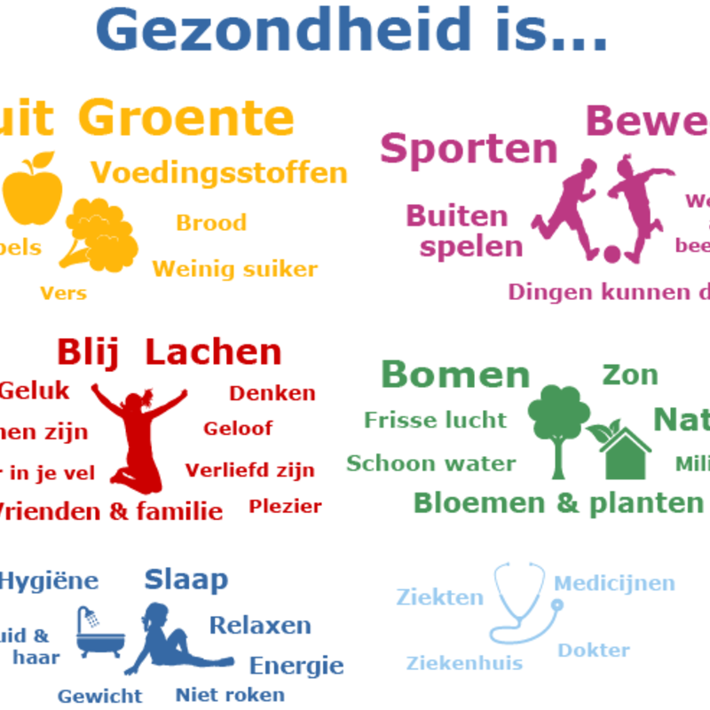 gezondheid